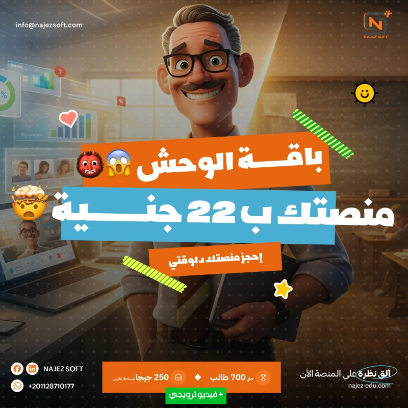 Educational platform with 700 users, 250GB storage, unlimited lessons, and the Monster Package.